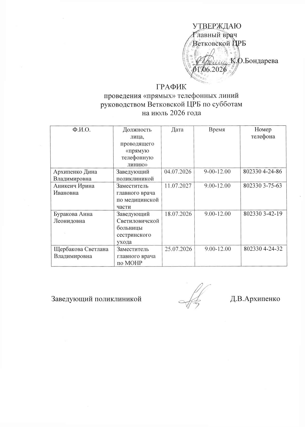 n 230626 grafik na iyul